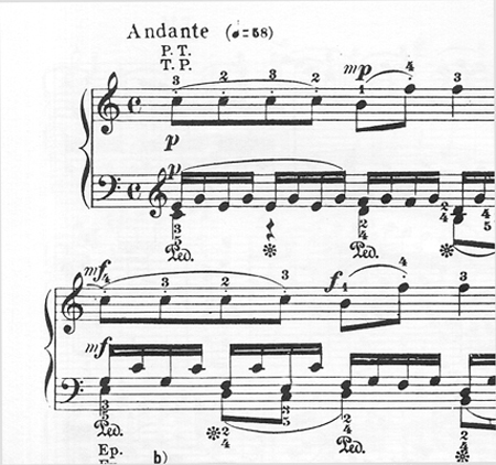 Mozart - Sonata N.5 KV189H | ΚΑΠΠΑΚΟΣ